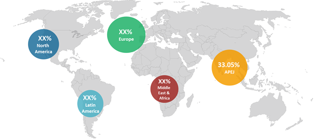 water-and-wastewater-treatment-chemicals-market-size-by-2027